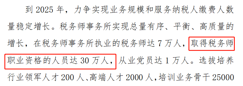 限制通過率？稅務(wù)師考試居然有這種潛規(guī)則?。? suffix=