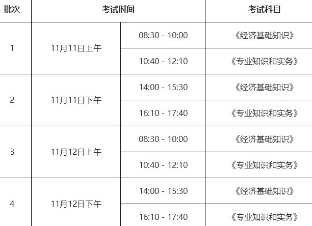 青島2023年初中級經(jīng)濟(jì)師考試時間