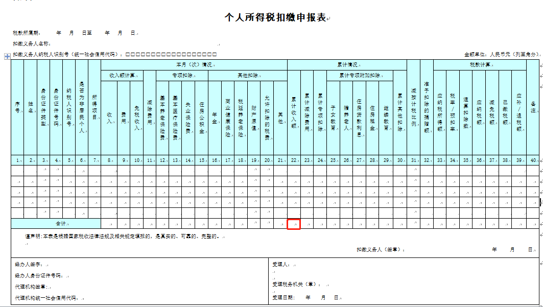 工資“兩稅”，這些行為進(jìn)入監(jiān)管！