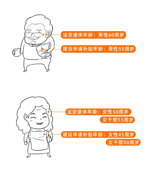 有社保的恭喜了！本月起，個(gè)人社保免交70%！