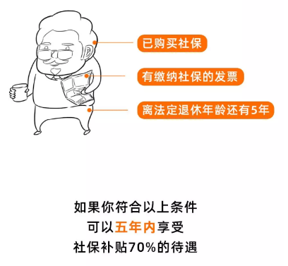 有社保的恭喜了！本月起，個(gè)人社保免交70%！
