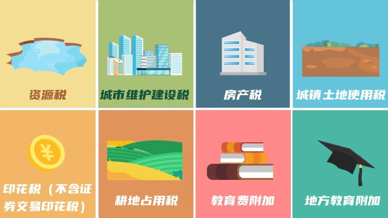 “六稅兩費(fèi)”減免優(yōu)惠您還能繼續(xù)享受嗎？