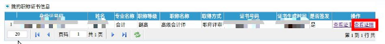 廣東深圳關(guān)于查詢下載2022年正高級(jí)、高級(jí)會(huì)計(jì)師電子職稱證書的溫馨提示