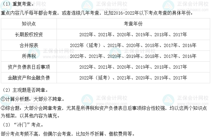 中級會計實務(wù)主觀題占55分！這些答題技巧你必須知道