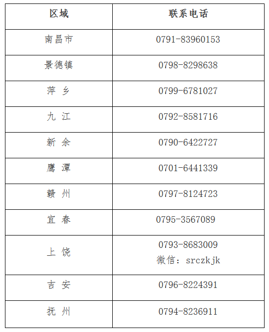 江西2023年中級會(huì)計(jì)考試準(zhǔn)考證打印時(shí)間公布