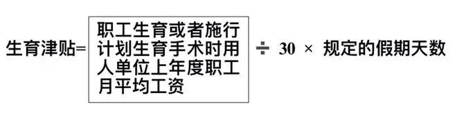 醫(yī)保局：生育津貼，漲了！2023年9月1日正式執(zhí)行