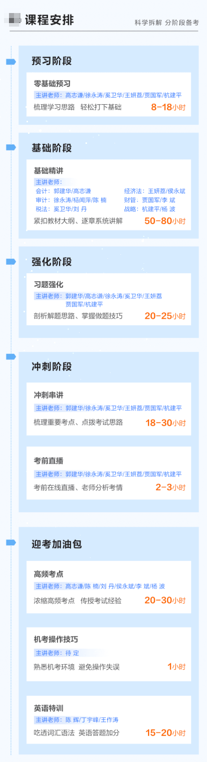 高志謙老師注冊會計師“母儀天下”YYDS~認真做完考試小意思！
