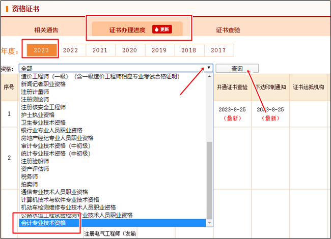 據(jù)查詢：2023年初級會計證書已下達印制通知 進度更新 坐等領(lǐng)證！