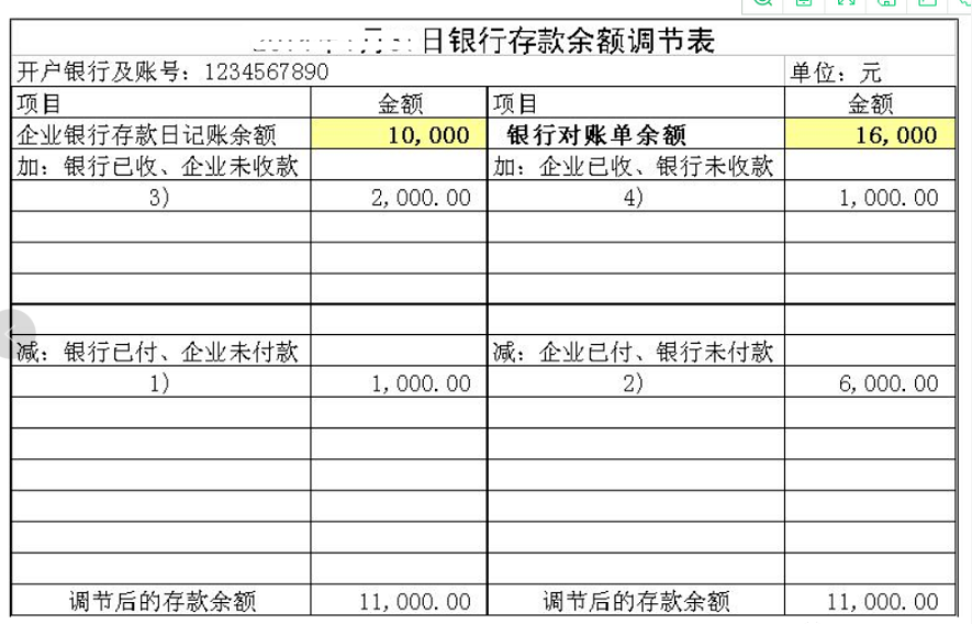 銀行余額調(diào)節(jié)表如何調(diào)整？