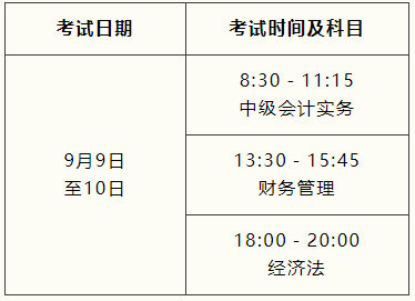 2023年度會計中級考試上?？紖^(qū)準考證9月1日開始打印