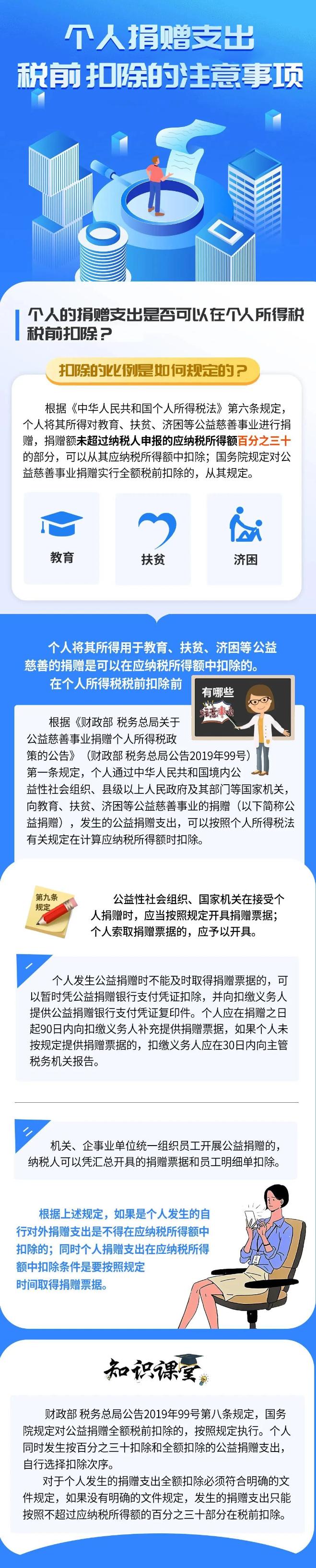 個(gè)人捐贈(zèng)支出稅前扣除的注意事項(xiàng)！
