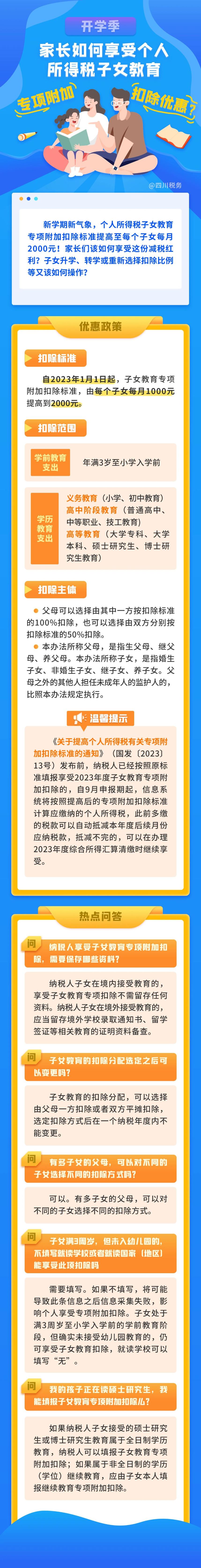 開學季，家長如何享受個稅子女教育專項附加扣除優(yōu)惠？