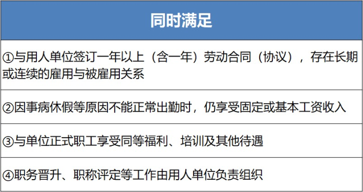 退休返聘人員怎么交個稅？稅局回復(fù)了！