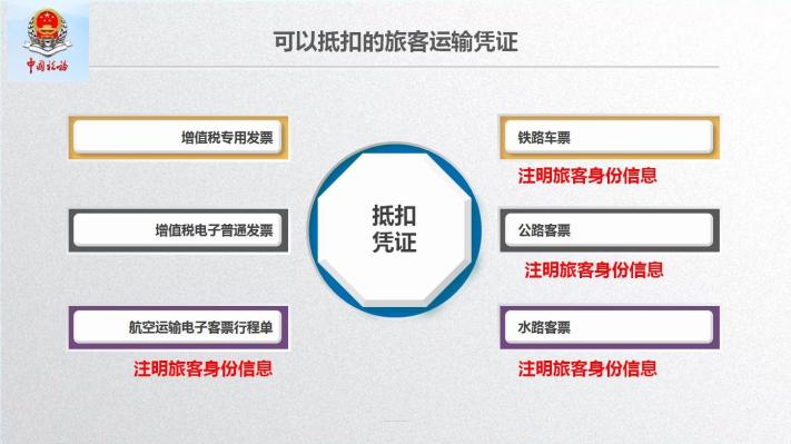 車票抵扣增值稅一定要記住這10個(gè)提醒！