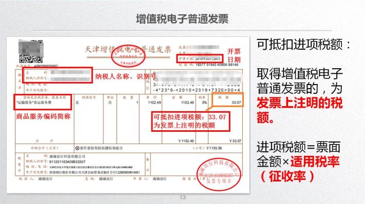 車票抵扣增值稅一定要記住這10個(gè)提醒！