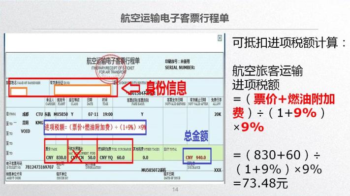 車票抵扣增值稅一定要記住這10個(gè)提醒！