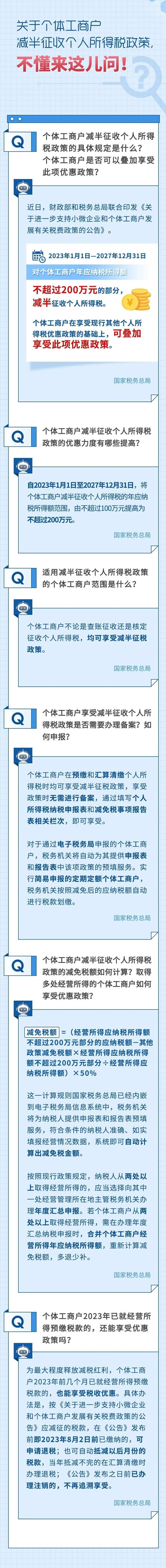 個體工商戶如何享受減半征個人所得稅？