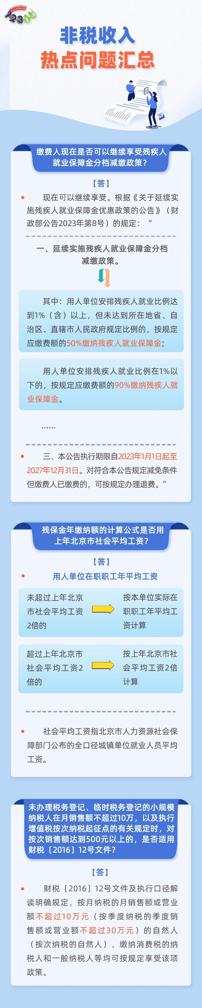 非稅收入熱點問題匯總！
