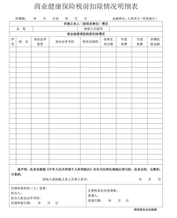 商業(yè)健康保險產(chǎn)品能否個人所得稅稅前扣除？