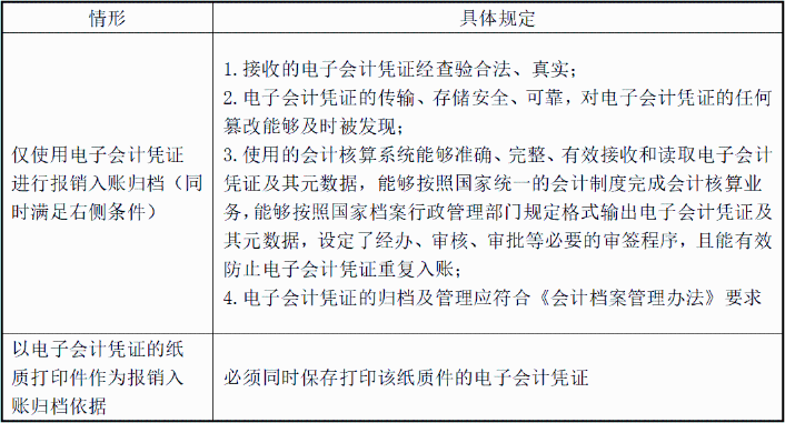 電子發(fā)票沒有章，被客戶退回！老會計這樣解決，太太太機(jī)智了！