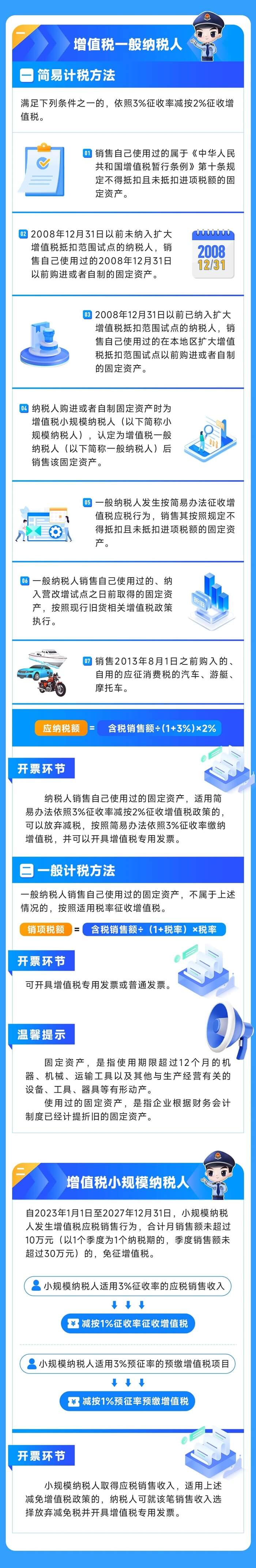 出售自己使用過的車輛，增值稅如何處理？