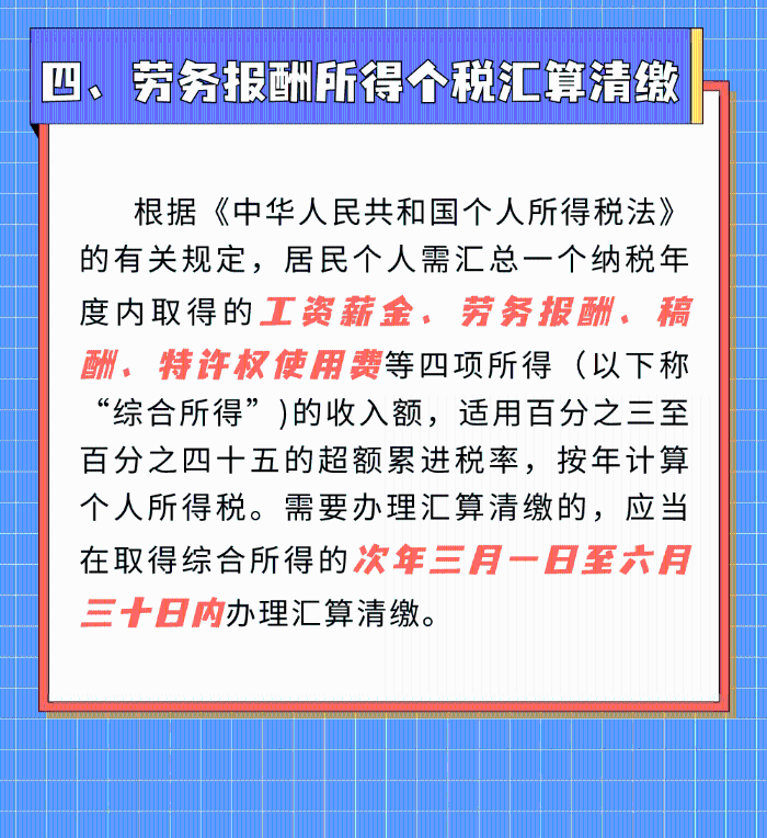 勞務(wù)報酬那些事，您了解多少？