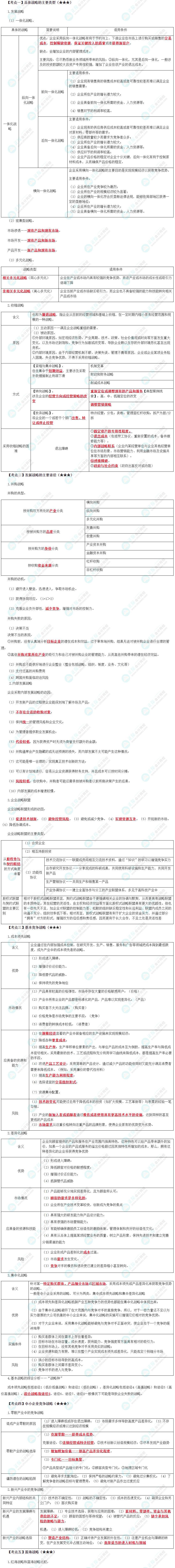 2024年注會《戰(zhàn)略》預習考點（第三章）