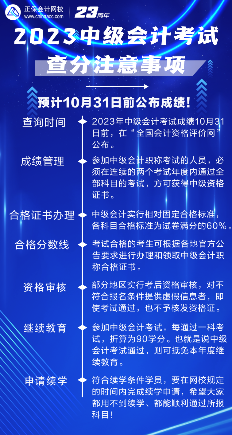 2023年中級(jí)會(huì)計(jì)考試成績(jī)查詢(xún)?cè)诩?這7點(diǎn)需注意！