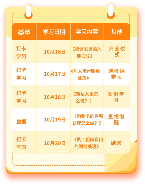 《會計(jì)核算能力提升計(jì)劃》