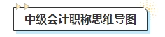 干貨資料！備考中級(jí)會(huì)計(jì)二戰(zhàn)老考生必看！