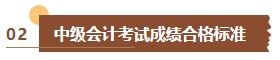 出分啦！2023年中級會計考試成績已公布 查分流程&注意事項了解下！