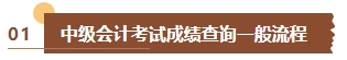 出分啦！2023年中級會計考試成績已公布 查分流程&注意事項了解下！