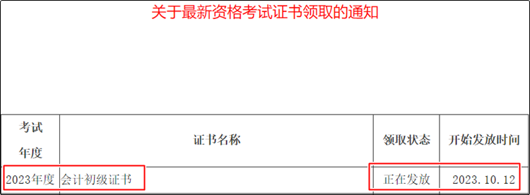 四川資陽發(fā)布2023年初級會計資格證書領(lǐng)取通知