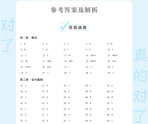 今天你刷了嗎？一起解密初級會計《必刷550題》考試用書~