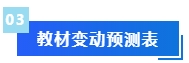 被問N遍的預習干貨來啦！備考2024年中級會計考試這些資料必不可少！