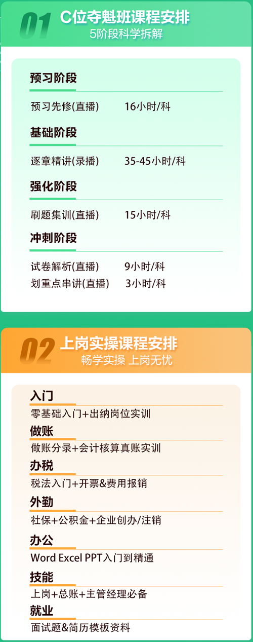 初級(jí)會(huì)計(jì)C位奪魁班基礎(chǔ)課更新中 考初級(jí)&學(xué)實(shí)操 選TA一站備齊！