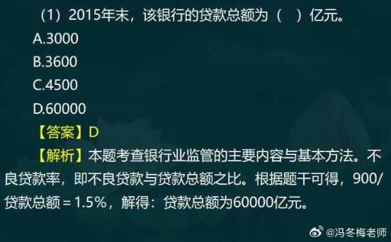 中級經(jīng)濟(jì)師金融案例分析題