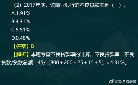 中級經(jīng)濟(jì)師金融案例分析題