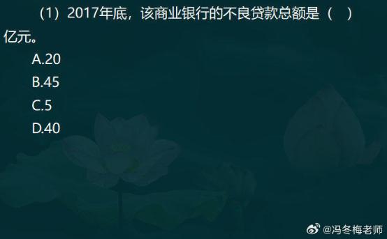 中級經(jīng)濟(jì)師金融案例分析題