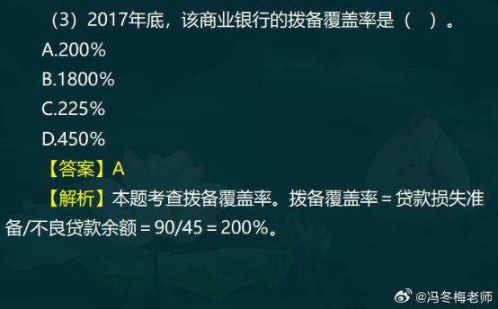 中級經(jīng)濟(jì)師金融案例分析題