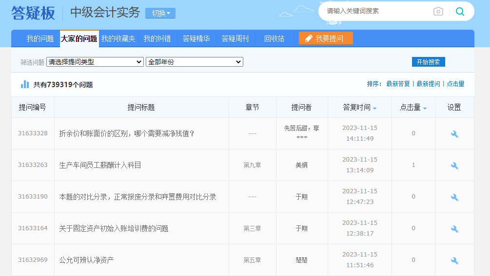 備考2024中級會計職稱 做題沒思路還做錯？咋辦啊？