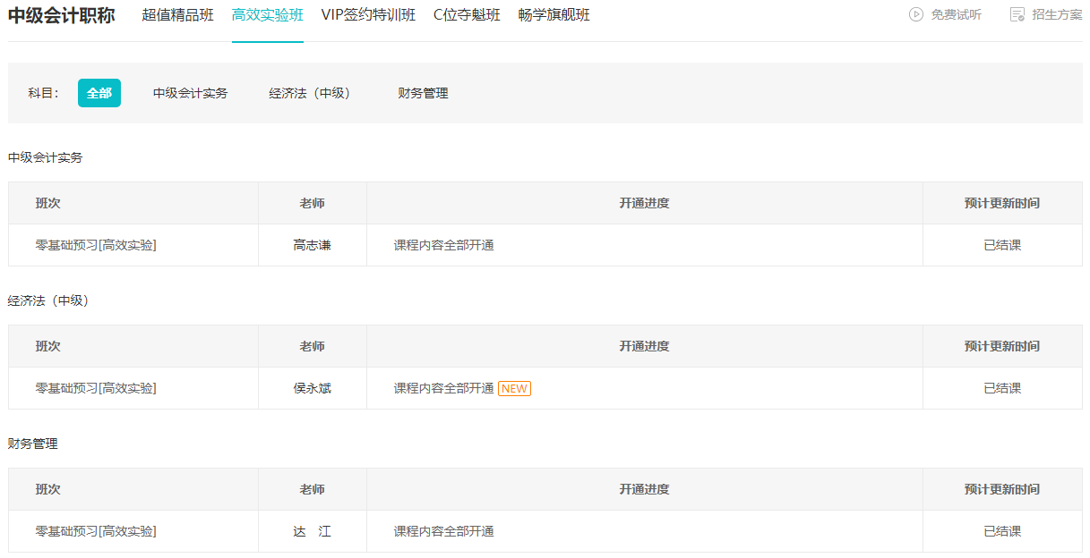 2024中級(jí)會(huì)計(jì)預(yù)習(xí)階段課程學(xué)完了學(xué)啥？學(xué)2023基礎(chǔ)課程打基礎(chǔ)！