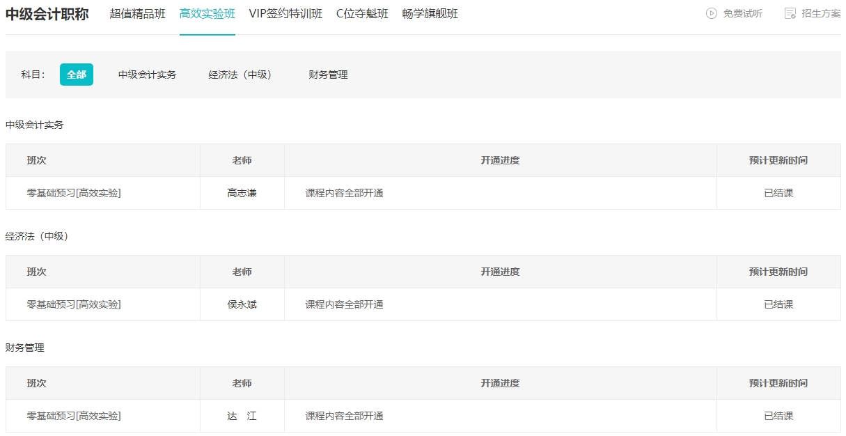 2024年中級(jí)會(huì)計(jì)教材還沒(méi)有公布 可以先學(xué)哪些內(nèi)容？