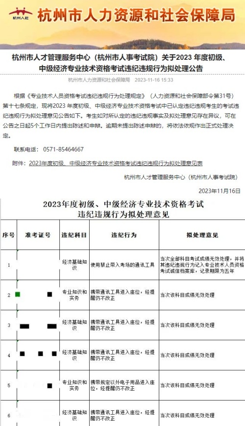 考試成績?nèi)∠∵@些問題2024年經(jīng)濟(jì)師考生別再犯！
