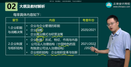 高級(jí)經(jīng)濟(jì)師工商管理考查內(nèi)容