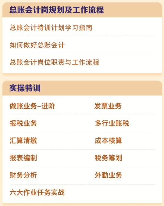 總賬會計(jì)特訓(xùn)計(jì)劃1