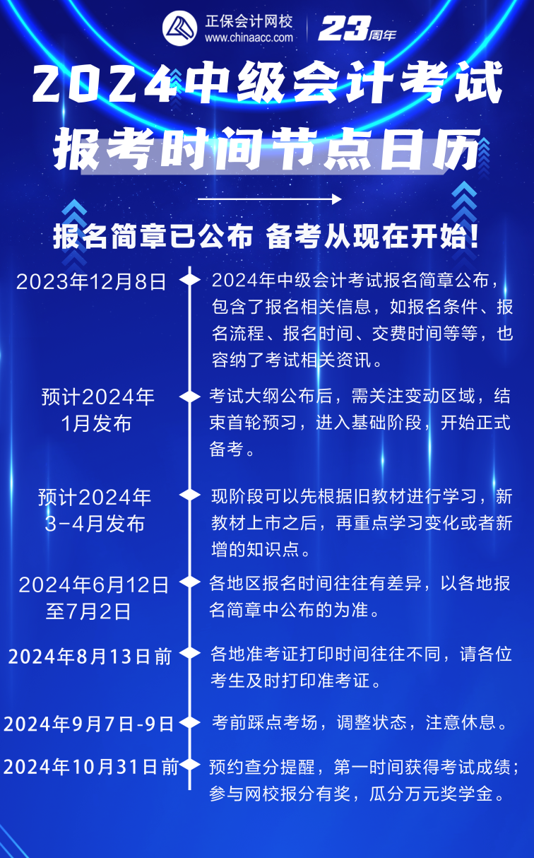 備考2024年中級(jí)會(huì)計(jì)考試 這些時(shí)間節(jié)點(diǎn)別錯(cuò)過(guò)！