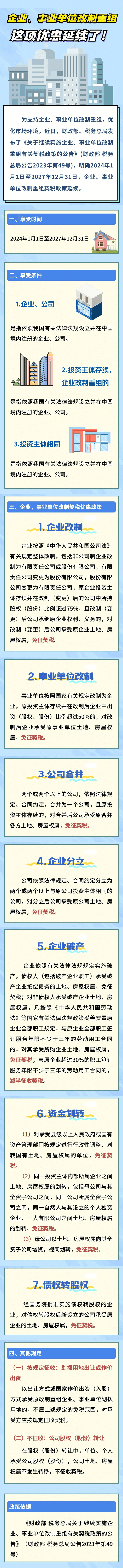 企業(yè)、事業(yè)單位改制重組，這項優(yōu)惠延續(xù)了