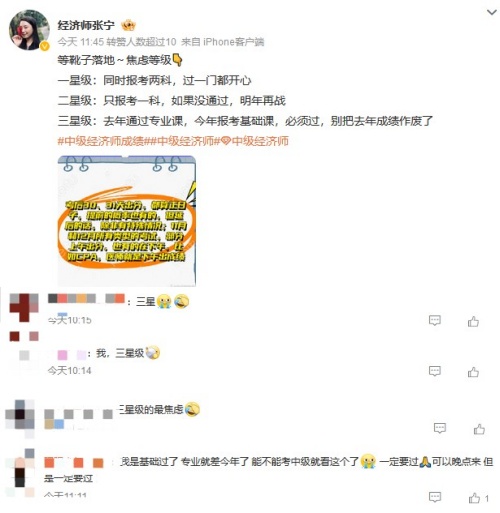 成績(jī)?nèi)晕垂迹≈屑?jí)經(jīng)濟(jì)師考生精神狀態(tài)大賞