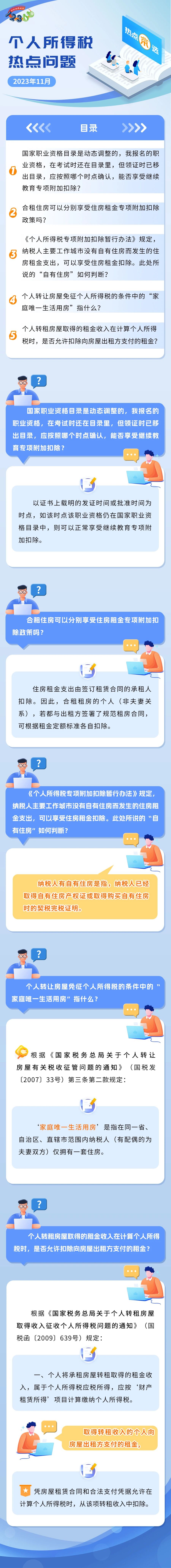 有關(guān)專項(xiàng)附加扣除等個(gè)人所得稅熱點(diǎn)問(wèn)題